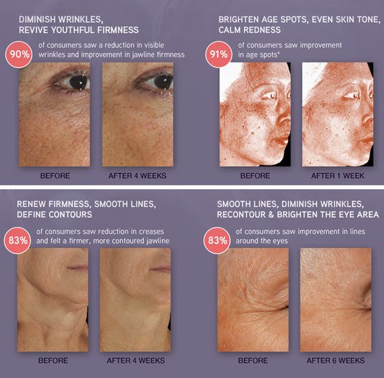 DefenAge® Skincare Results - Clymer Med Spa, Nashville